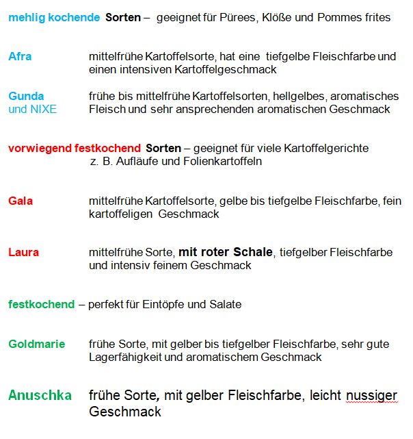 Kartoffelsorten zur Einkellerung 2021 Kartoffelsorten zur Einkellerung 2021